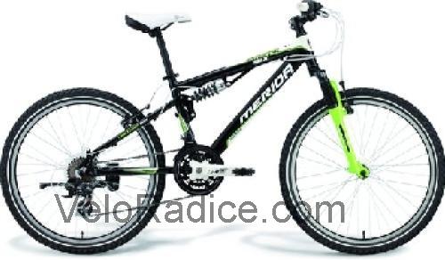 Merida DAKAR 624 scheda tecnica e recensioni